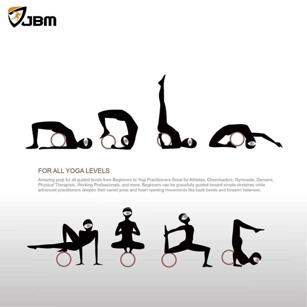 yoga wheel workout